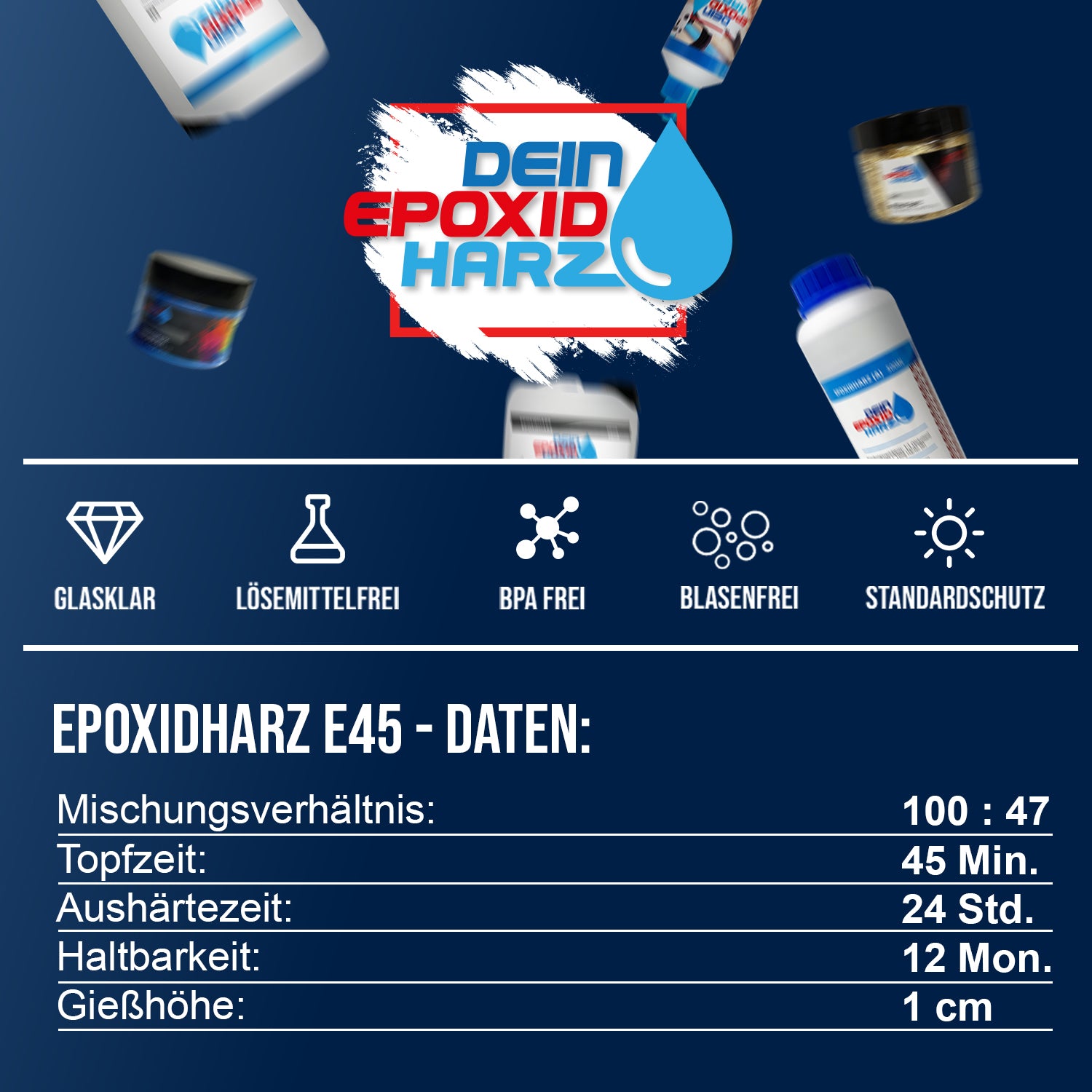 1.5kg Set - Universal Epoxy Resin with Hardener